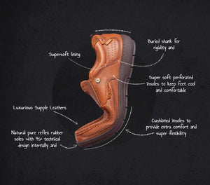 Flexibility and Comfort